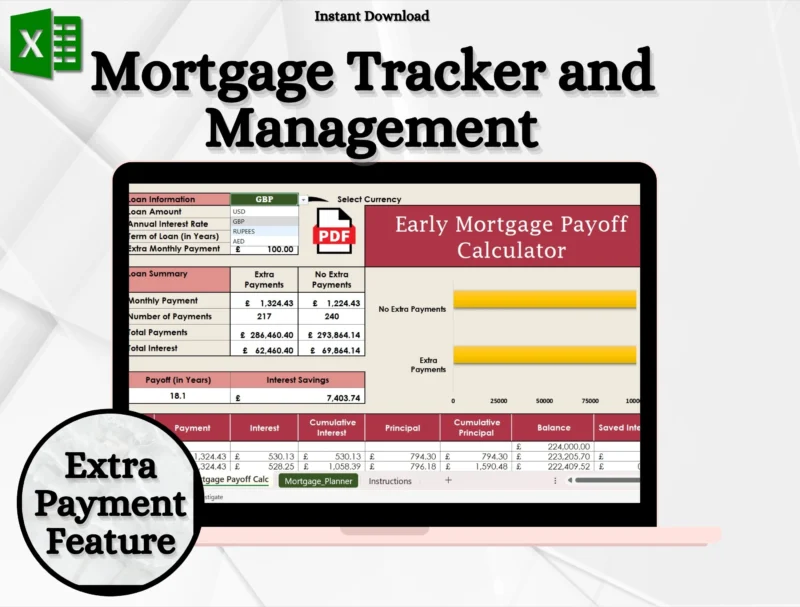 Excel template showcasing the extra payment calculator feature for mortgage planning.